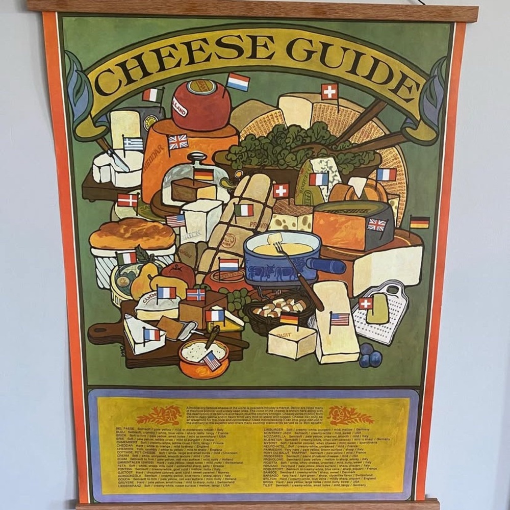 Vintage Cheese Guide Poster